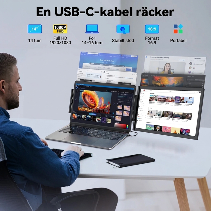 Bärbar skärm 14 tum för laptop – Full HD IPS, fäller ut från datorn, USB-C och mini-HDMI