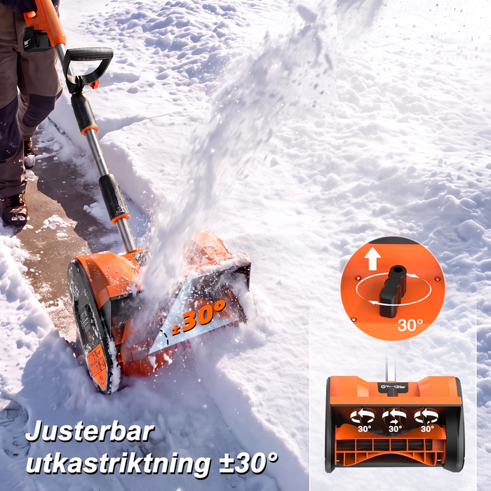 Justerbar utkastriktning ±30°